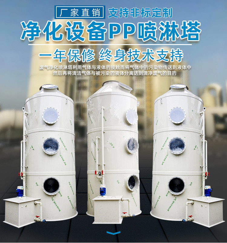 喷淋塔（酸雾吸收塔）